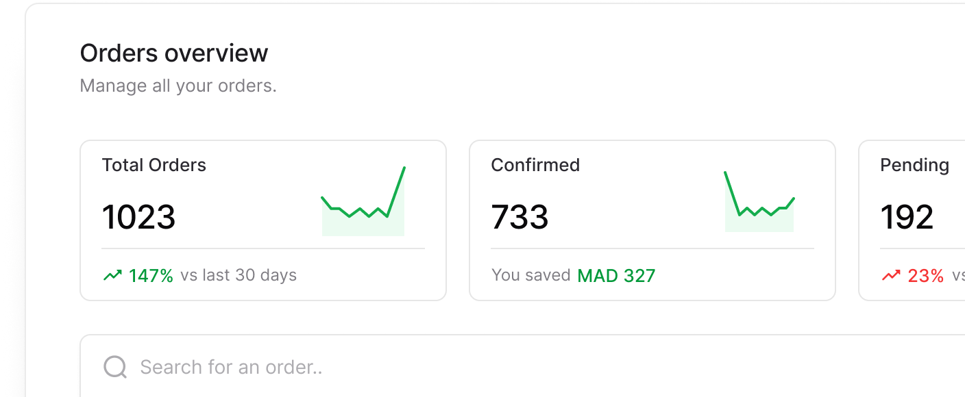 Main solution interface